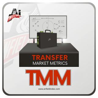 Transfer Market Metrics: A KINGDOM FOR A DM, FORGET THOSE LEFT/BACKS