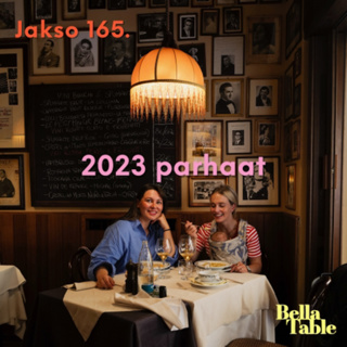 165. 2023 parhaat