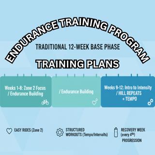 Endurance Training Plans
