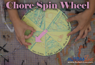 Smarty - August Chore Spin Wheel