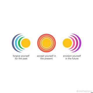 Your three selves