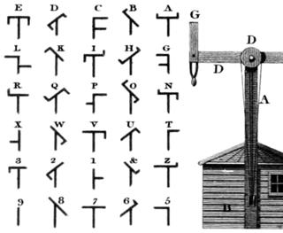 2nd March 1791: Frenchman Claude Chappe sends the first message by semaphore machine