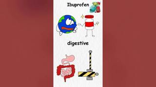 Every Pharmacy Drug Explained | Part 2 | The Analyst