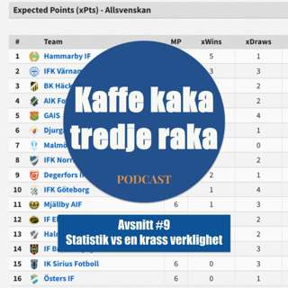 9. Statistik vs en krass verklighet