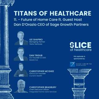 #11 - Future of Home Care featuring Guest Host Dan D'Orazio CEO of Sage Growth Partners