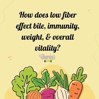 #243 How does low fiber effect bile, immunity, weight, & vitality?