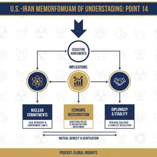 Nobody's Talking About Point 14 of the Iran Deal_ The Hidden Implications