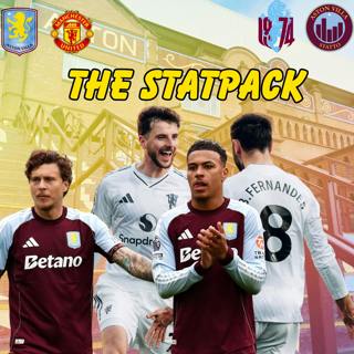 👉 Only 1 Home Loss in 2025 as Man United Head to Villa Park 🧱