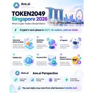 TOKEN2049 Singapore 2026: Crypto’s Next Phase Is 24/7, AI-Native and On-Chain
