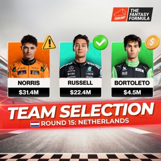 F1 Fantasy: Best Lineups for the Dutch GP 2025 | The Fantasy Formula
