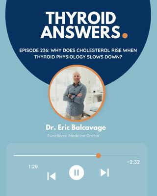 Episode 236: Why Does Cholesterol Rise When Thyroid Physiology Slows Down?
