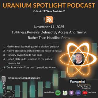 November 11, 2025: Tightness remains defined by access and timing rather than headline prints