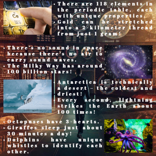 Fun Facts About the Periodic Table