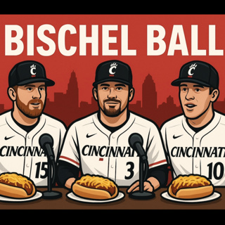 Bischel Ball: Kansas / Wright State Recap, Oklahoma State Preview
