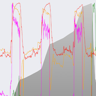 Watts Doc #55: The "Right" VO2max Training, and 30/15s Epilogue