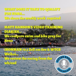 #689 - Insights into Kona Qualification and Preparation. IM703 Zell am See and WTCS Weihai Race Reviews.