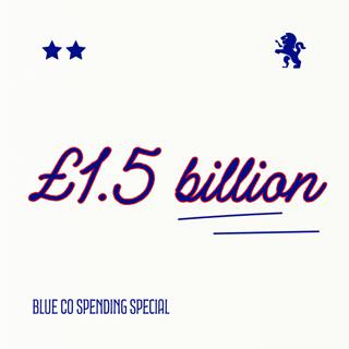 How BlueCo Spent £1.5 Billion — And What We Got For It