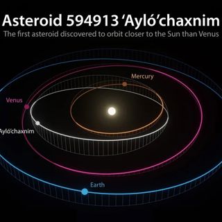 868-Inside Venus