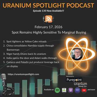 February 17, 2026: Spot remains highly sensitive to marginal buying