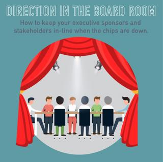 019-Stage Direction in the Boardroom