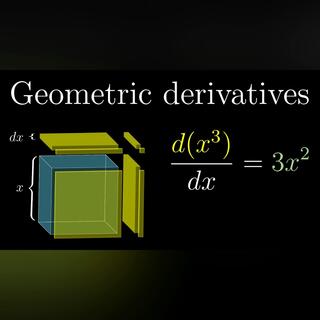 Derivative formulas through geometry | Chapter 3, Essence of calculus