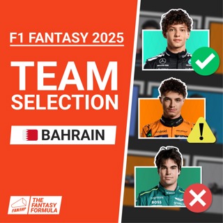 F1 Fantasy: Best Lineups for the Bahrain GP 2025 | The Fantasy Formula