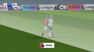 TIME FOR T? Nottingham Forest 0-0 Fulham: The 1865 Match Report, 15th March 2026