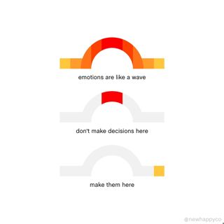 The wave of emotions