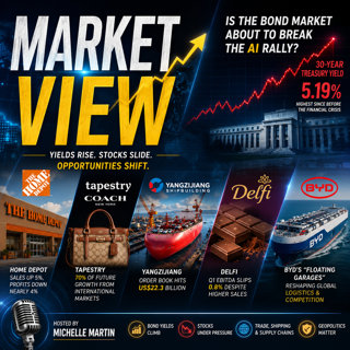 Market View: Is the Bond Market About to Break the AI Rally?