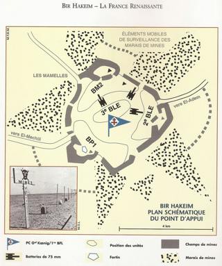 Episode 388-The Battle of Bir Hakeem: The Redemption of French Honor