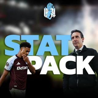 THE STATPACK: Aston Villa v Fulham - Watkins' worst run in a Villa shirt?