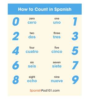 Tuesday, October 28, 2025 - The world definitely needs more SOFAFORTS   🤗