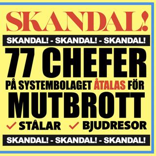 Mutorna som nästan sänkte Systembolaget